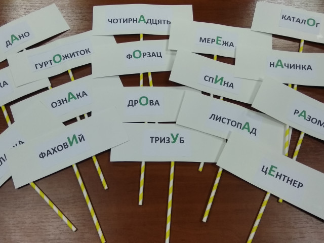 Відкрите заняття з української мови "Наголос. Основні правила ...