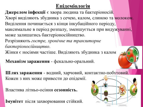 Конкурс методичних розробок