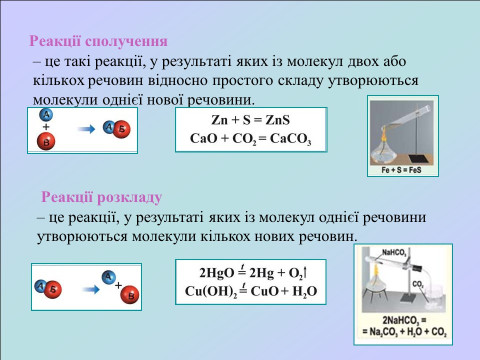 Конкурс методичних розробок