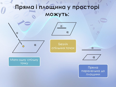 Конкурс методичних розробок