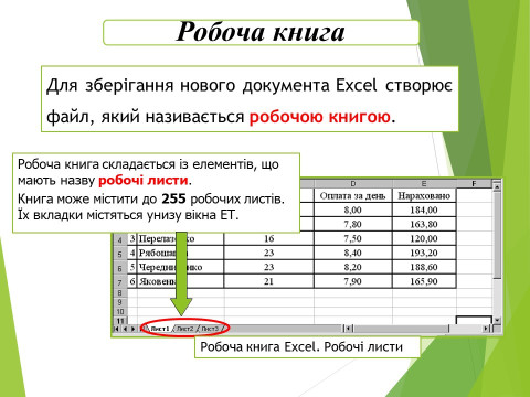 Конкурс методичних розробок