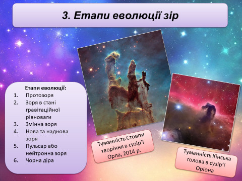 Конкурс методичних розробок