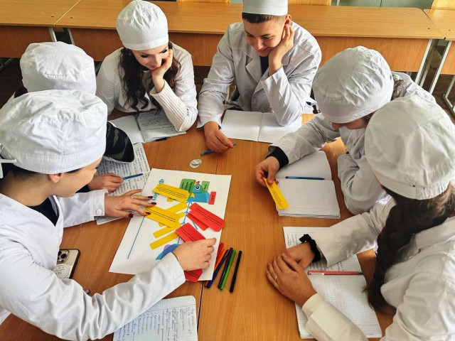 Відкрите заняття з дисципліни «Біологія і екологія» за темою «Каріотип людини. Хромосомний аналіз»