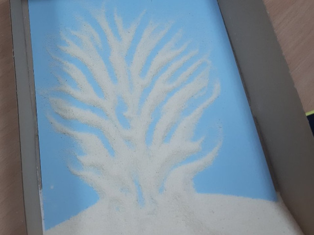 Відкрите заняття з освітньої компоненти «Основи психології та міжособове спілкування»