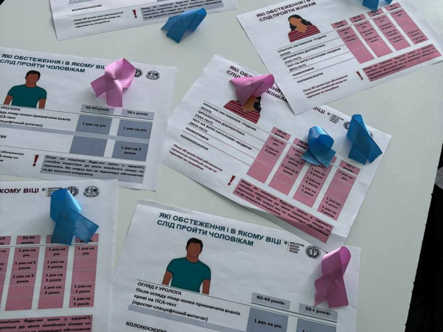 Інтерактивний захід до Всесвітнього дня боротьби проти раку