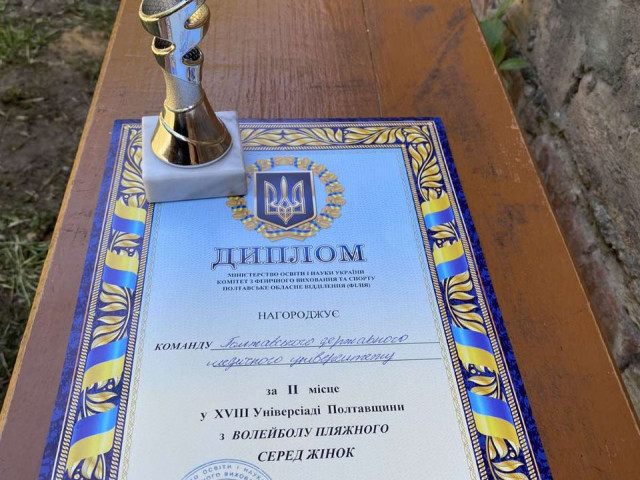 Спортивні досягнення