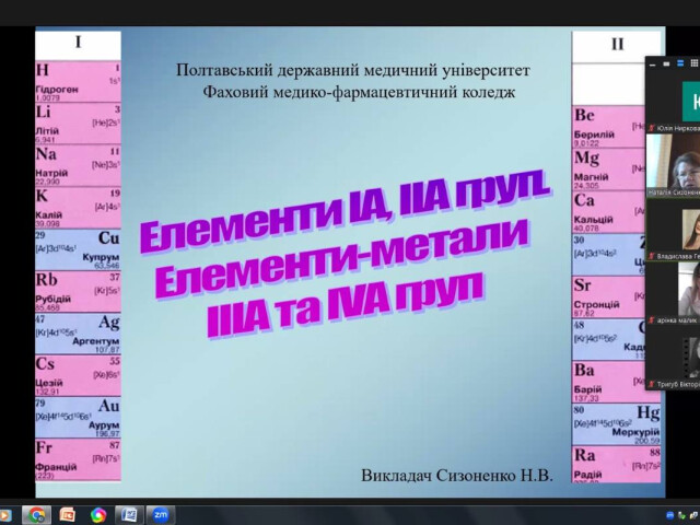 Відкрита лекція з освітнього компонента «Неорганічна хімія з технікою лабораторних робіт»