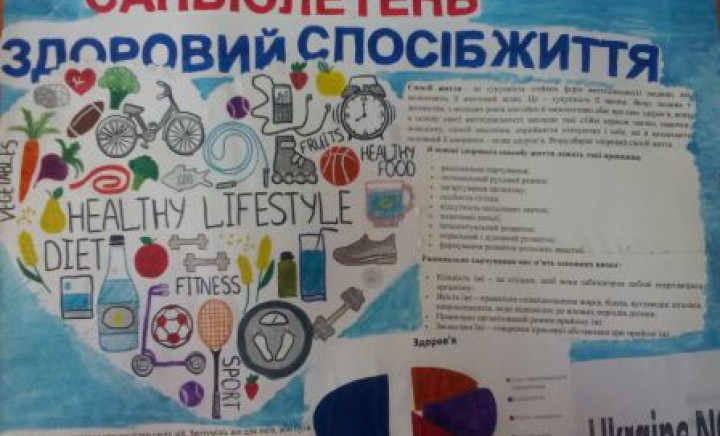 Тиждень циклової комісії природничо-наукових дисциплін.