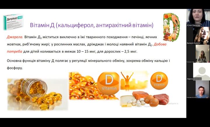 Тиждень циклової комісії хіміко-математичних дисциплін