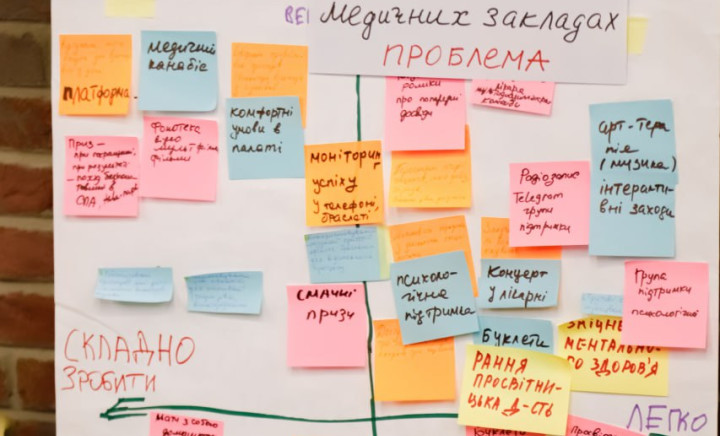 Участь у Сервіс Джемі 2025