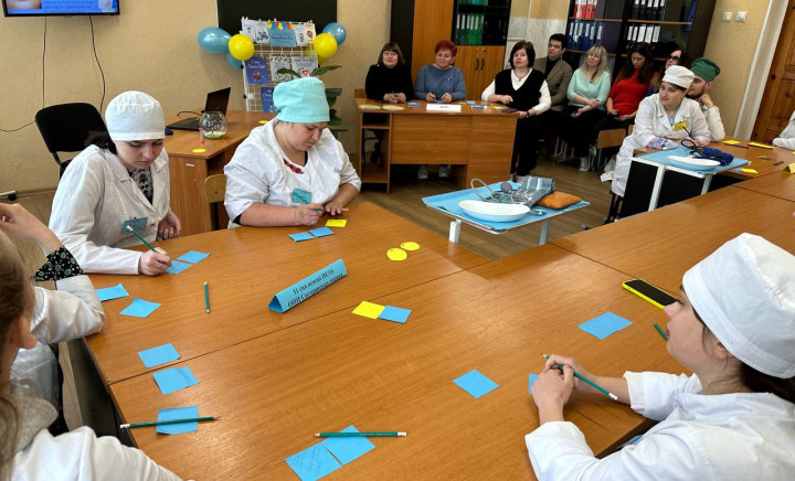 Брейн-ринг з дисципліни "Медсестринство у внутрішній та сімейній медицині”