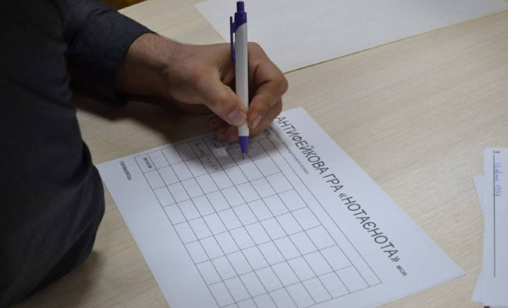 38-мі роковини Чорнобильської трагедії