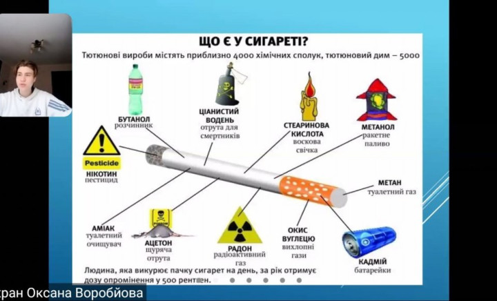 Тиждень циклової комісії природничо-наукових дисциплін