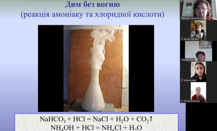 Тиждень циклової комісії хіміко-математичних дисциплін
