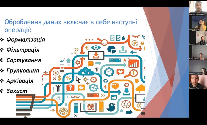 Тиждень циклової комісії хіміко-математичних дисциплін