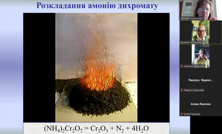 Тиждень циклової комісії хіміко-математичних дисциплін